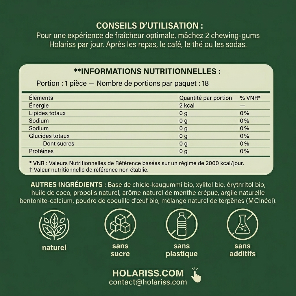 Holariss Chewing Gum Rimineralizzante (Cannella)